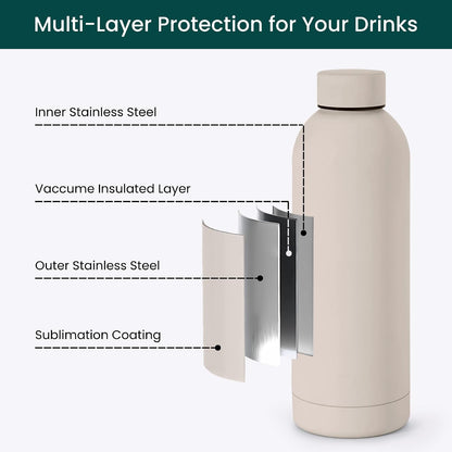 Stainless Steel Water Bottle 17 Oz, Vacuum Insulated, Leak Proof, Sand