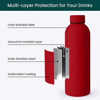 Stainless Steel Water Bottle 17 Oz, Vacuum Insulated, Leak Proof, Sand