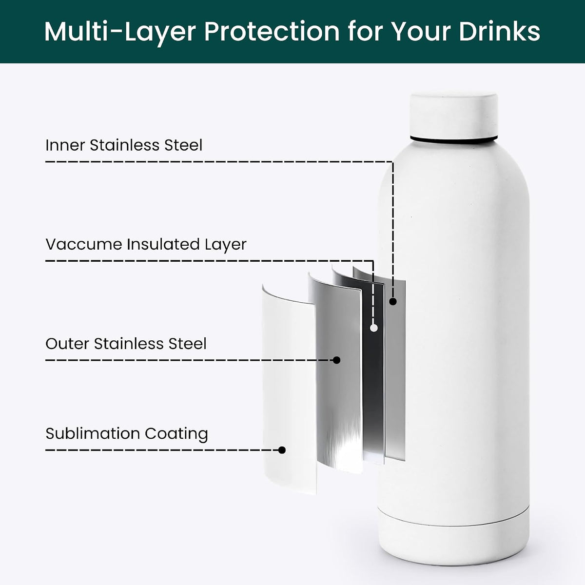 Stainless Steel Water Bottle 17 Oz, Vacuum Insulated, Leak Proof, Sand