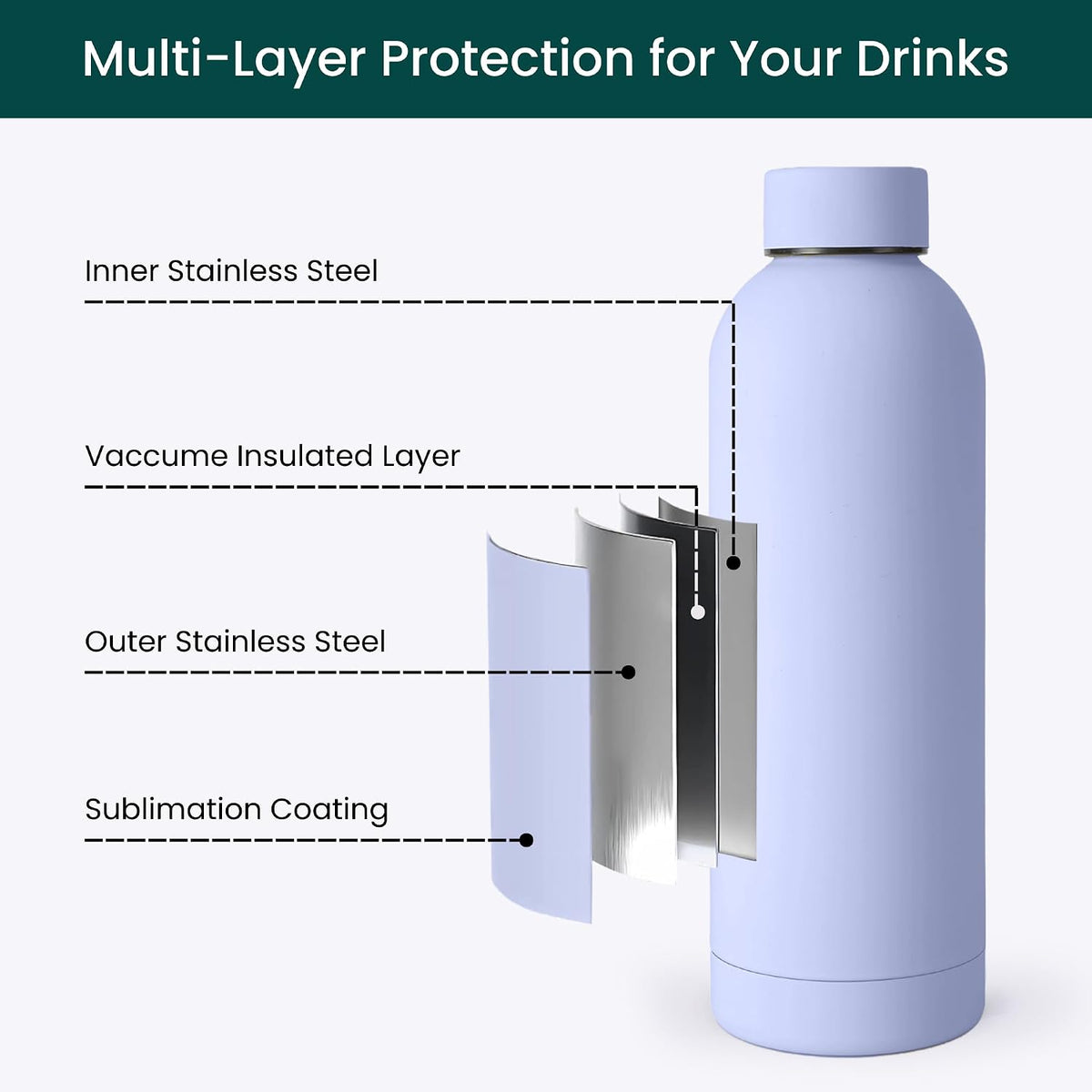Stainless Steel Water Bottle 17 Oz, Vacuum Insulated, Leak Proof, Sand