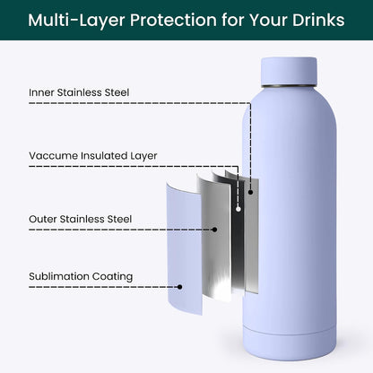 Stainless Steel Water Bottle 17 Oz, Vacuum Insulated, Leak Proof, Sand
