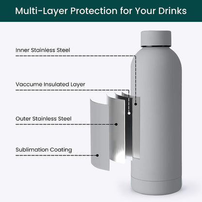 Stainless Steel Water Bottle 17 Oz, Vacuum Insulated, Leak Proof, Sand