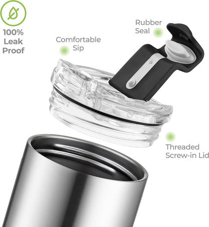 ™ 18 oz Slim Insulated Tumbler with Lid & Straw – Vacuum Insulated Stainless Steel, Leakproof, Cupholder Friendly – Perfect for Iced Coffee, Water & Travel – Green