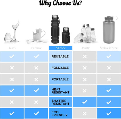 Collapsible Water Bottle, 27oz Reuseable BPA Free Silicone Foldable Portable Leak Proof Sports Water Bottle with Carabiner for Travel Gym Camping Hiking