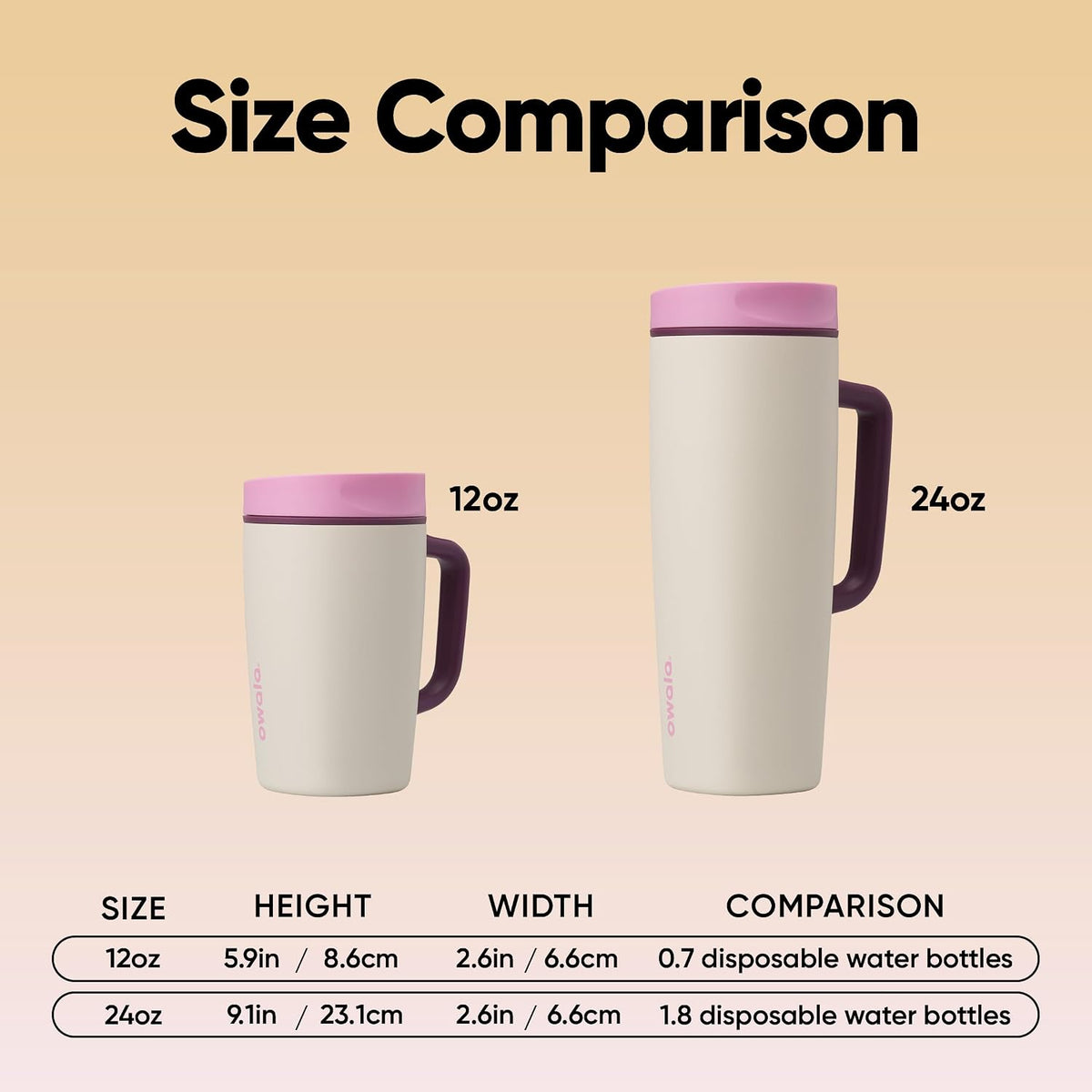 SmoothSip Slider Insulated Stainless Steel Coffee Tumbler, Reusable Iced Coffee Cup, Hot Coffee Travel Mug, BPA Free 12 oz, Peachy Keen