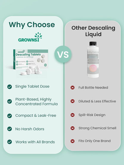 Descaling Tablets for All Bottle Washer, Remove Limescale