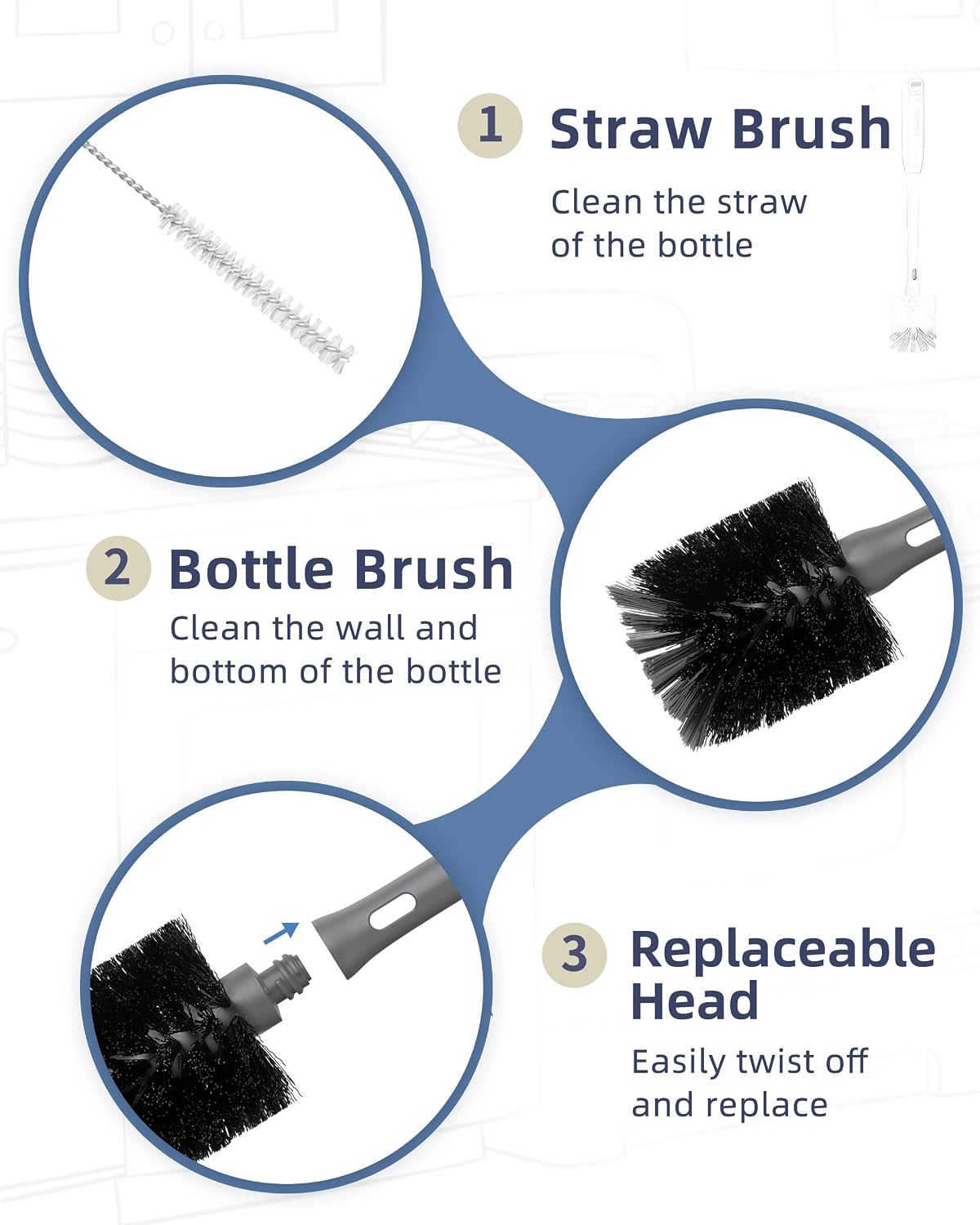 Bottle Brush with Straw Cleaner Brush, 2 in 1, Nylon Bristles