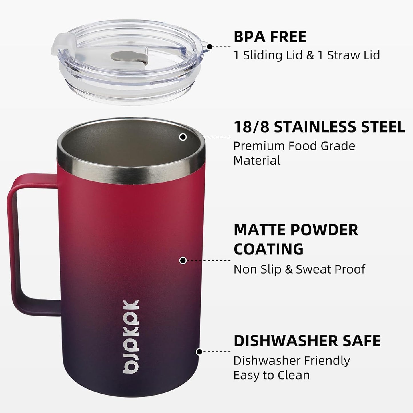 25oz Insulated Coffee Mug with Handle, Stainless Steel Travel Mug | Keeps Drinks Hot & Cold, Double Wall Vacuum, 2 Lids Included, BPA-Free Coffee Tumbler for Home, Office & Travel