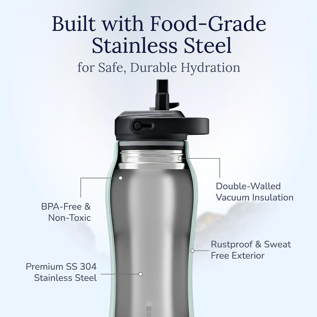 Insula Stainless Steel Water Bottle with Spout & Straw lid, BPA Free & Leakproof, Double Walled Vacuum Insulated water bottle for Sports, Bike, Travel & Hiking (Aqua Mist, 24 Oz)