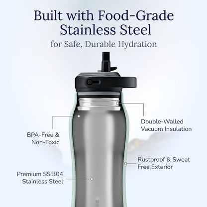 Insula Stainless Steel Water Bottle with Spout & Straw lid, BPA Free & Leakproof, Double Walled Vacuum Insulated water bottle for Sports, Bike, Travel & Hiking (Aqua Mist, 24 Oz)