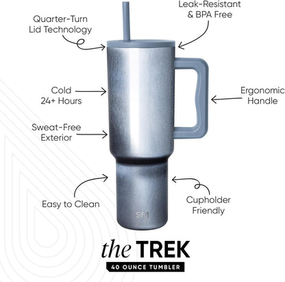 40 oz Trek Tumbler with Handle and Straw Lid | Cup Holder Friendly Insulated Stainless Steel Travel Mug | Slumberland - Colors A