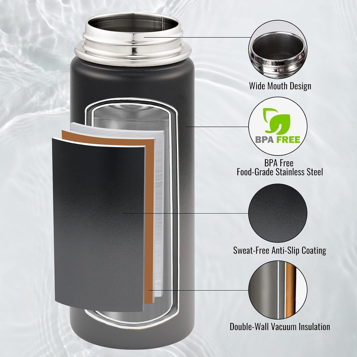 Insulated Water Bottle with Handle, 304 Stainless Steel Water Bottles with Wide Mouth, Double Wall Vacuum Sports Water Bottle, BPA Free, Keep Cold and Hot, 24 Ounces, Black