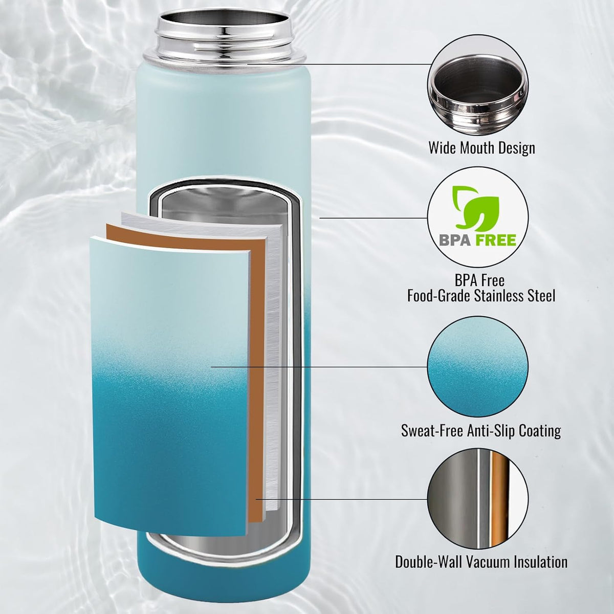 Insulated Water Bottle with Handle, 304 Stainless Steel Water Bottles with Wide Mouth, Double Wall Vacuum Sports Water Bottle, BPA Free, Keep Cold and Hot, 24 Ounces, Black