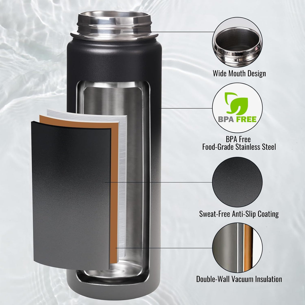 Insulated Water Bottle with Handle, 304 Stainless Steel Water Bottles with Wide Mouth, Double Wall Vacuum Sports Water Bottle, BPA Free, Keep Cold and Hot, 24 Ounces, Black