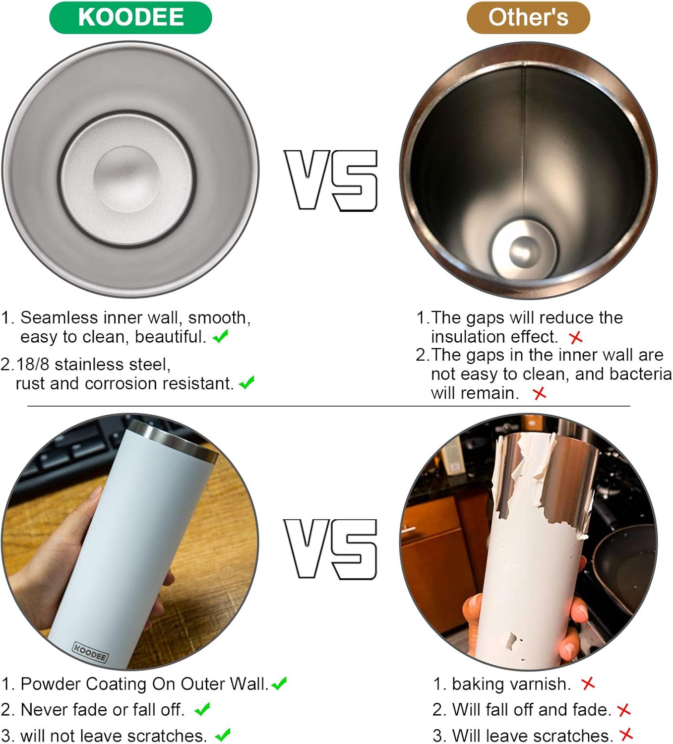 20 oz Stainless Steel Skinny Tumbler Double Wall Insulated Slim Water Tumbler Cup for Coffee, Tea (Baby Blue)