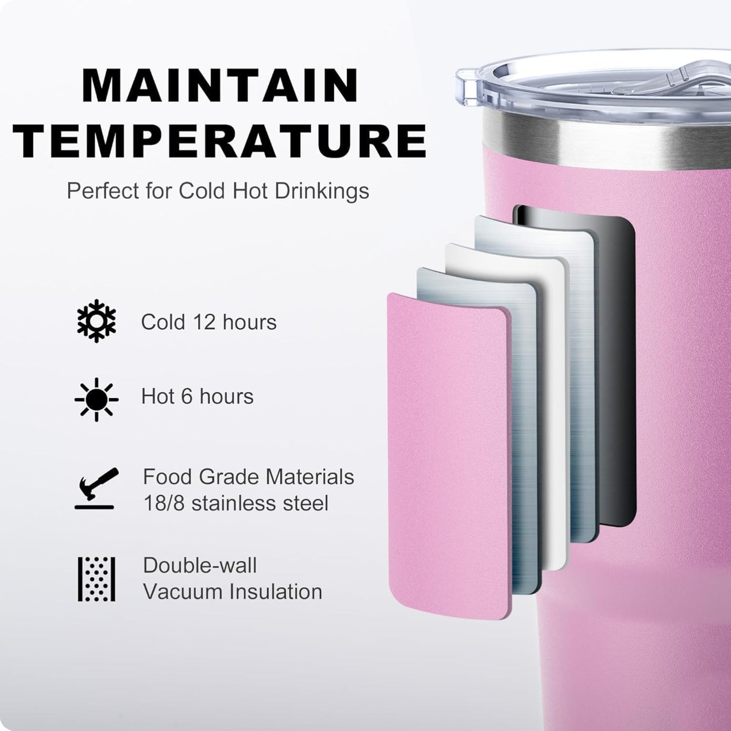 20 oz Stainless Steel Skinny Tumbler Double Wall Insulated Slim Water Tumbler Cup for Coffee, Tea (Baby Blue)