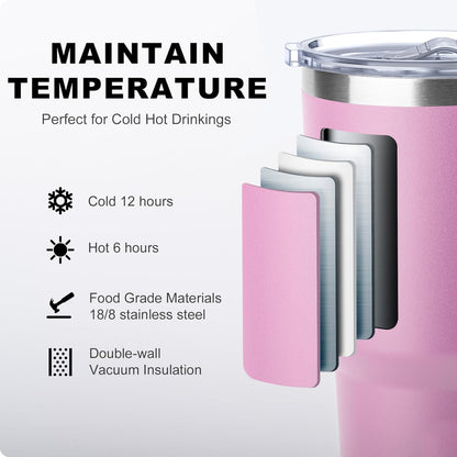 20 oz Stainless Steel Skinny Tumbler Double Wall Insulated Slim Water Tumbler Cup for Coffee, Tea (Baby Blue)