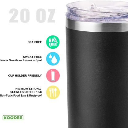 20 oz Stainless Steel Skinny Tumbler Double Wall Insulated Slim Water Tumbler Cup for Coffee, Tea (Baby Blue)