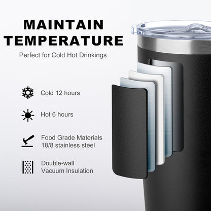 20 oz Stainless Steel Skinny Tumbler Double Wall Insulated Slim Water Tumbler Cup for Coffee, Tea (Baby Blue)
