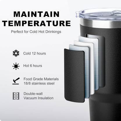20 oz Stainless Steel Skinny Tumbler Double Wall Insulated Slim Water Tumbler Cup for Coffee, Tea (Baby Blue)