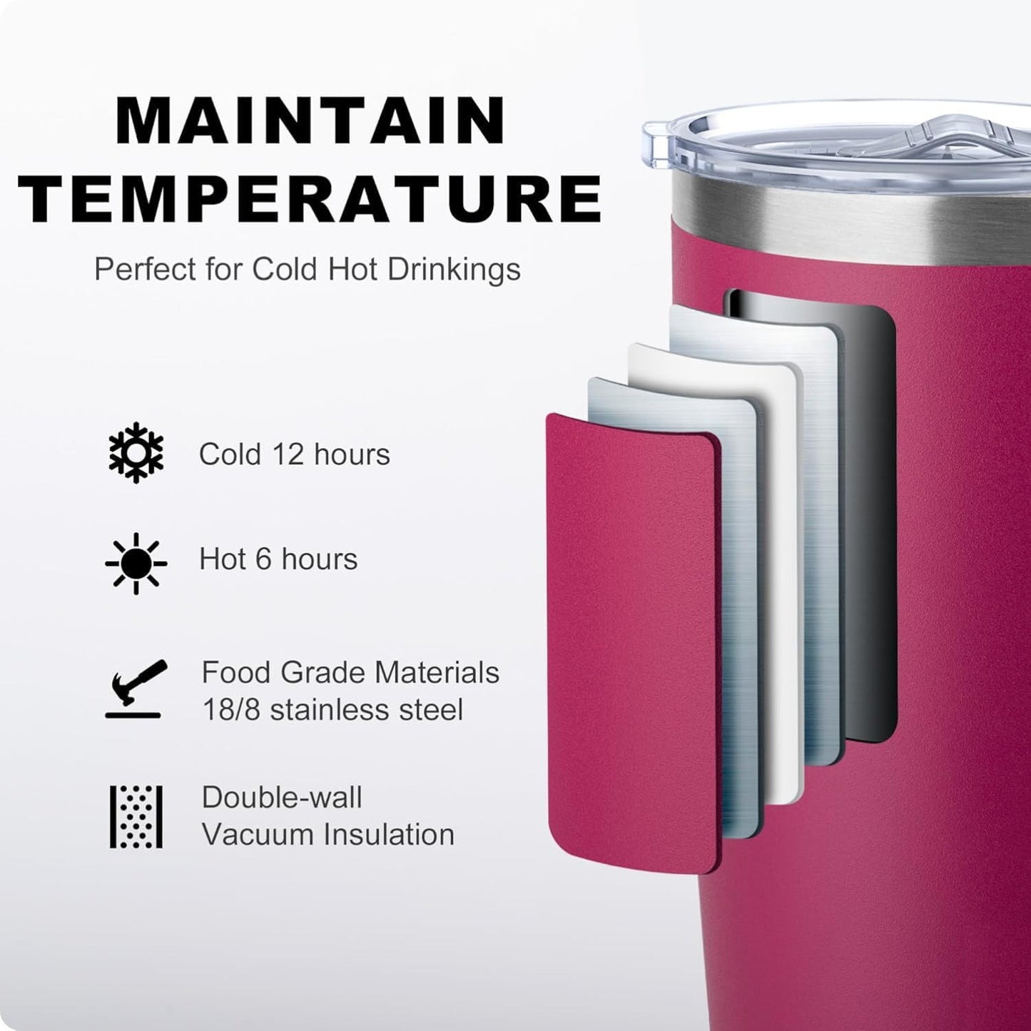 20 oz Stainless Steel Skinny Tumbler Double Wall Insulated Slim Water Tumbler Cup for Coffee, Tea (Baby Blue)