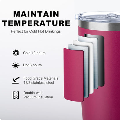 20 oz Stainless Steel Skinny Tumbler Double Wall Insulated Slim Water Tumbler Cup for Coffee, Tea (Baby Blue)