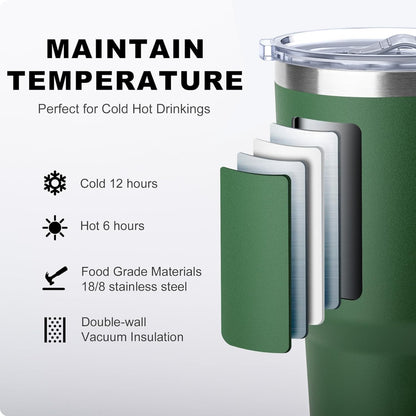 20 oz Stainless Steel Skinny Tumbler Double Wall Insulated Slim Water Tumbler Cup for Coffee, Tea (Baby Blue)