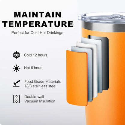 20 oz Stainless Steel Skinny Tumbler Double Wall Insulated Slim Water Tumbler Cup for Coffee, Tea (Baby Blue)