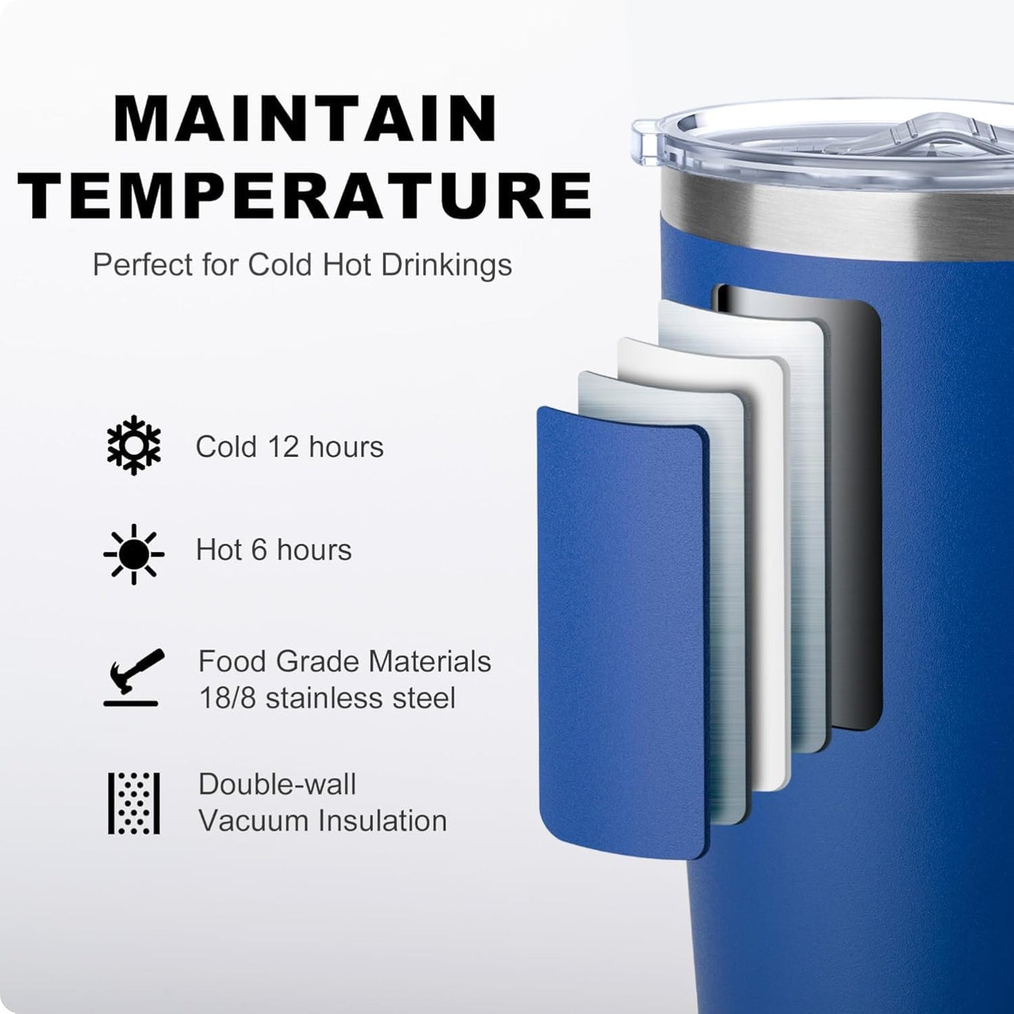 20 oz Stainless Steel Skinny Tumbler Double Wall Insulated Slim Water Tumbler Cup for Coffee, Tea (Baby Blue)