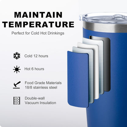 20 oz Stainless Steel Skinny Tumbler Double Wall Insulated Slim Water Tumbler Cup for Coffee, Tea (Baby Blue)