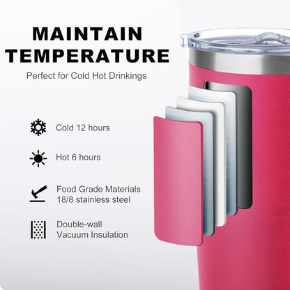 20 oz Stainless Steel Skinny Tumbler Double Wall Insulated Slim Water Tumbler Cup for Coffee, Tea (Baby Blue)