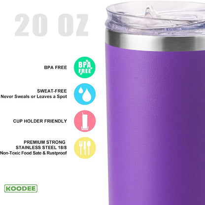 20 oz Stainless Steel Skinny Tumbler Double Wall Insulated Slim Water Tumbler Cup for Coffee, Tea (Baby Blue)