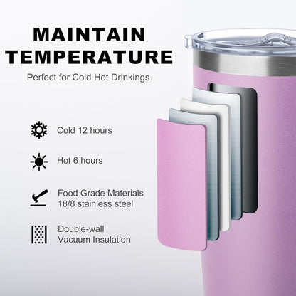 20 oz Stainless Steel Skinny Tumbler Double Wall Insulated Slim Water Tumbler Cup for Coffee, Tea (Baby Blue)