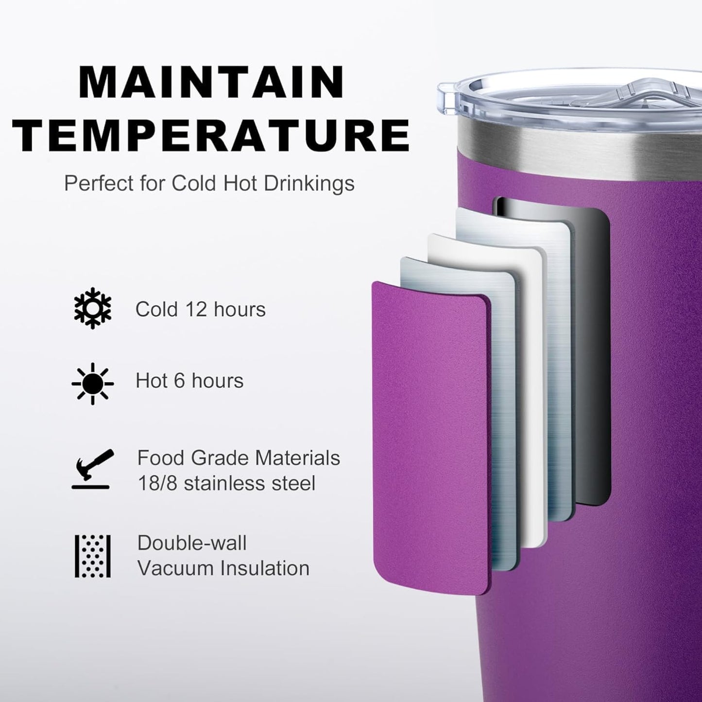 20 oz Stainless Steel Skinny Tumbler Double Wall Insulated Slim Water Tumbler Cup for Coffee, Tea (Baby Blue)