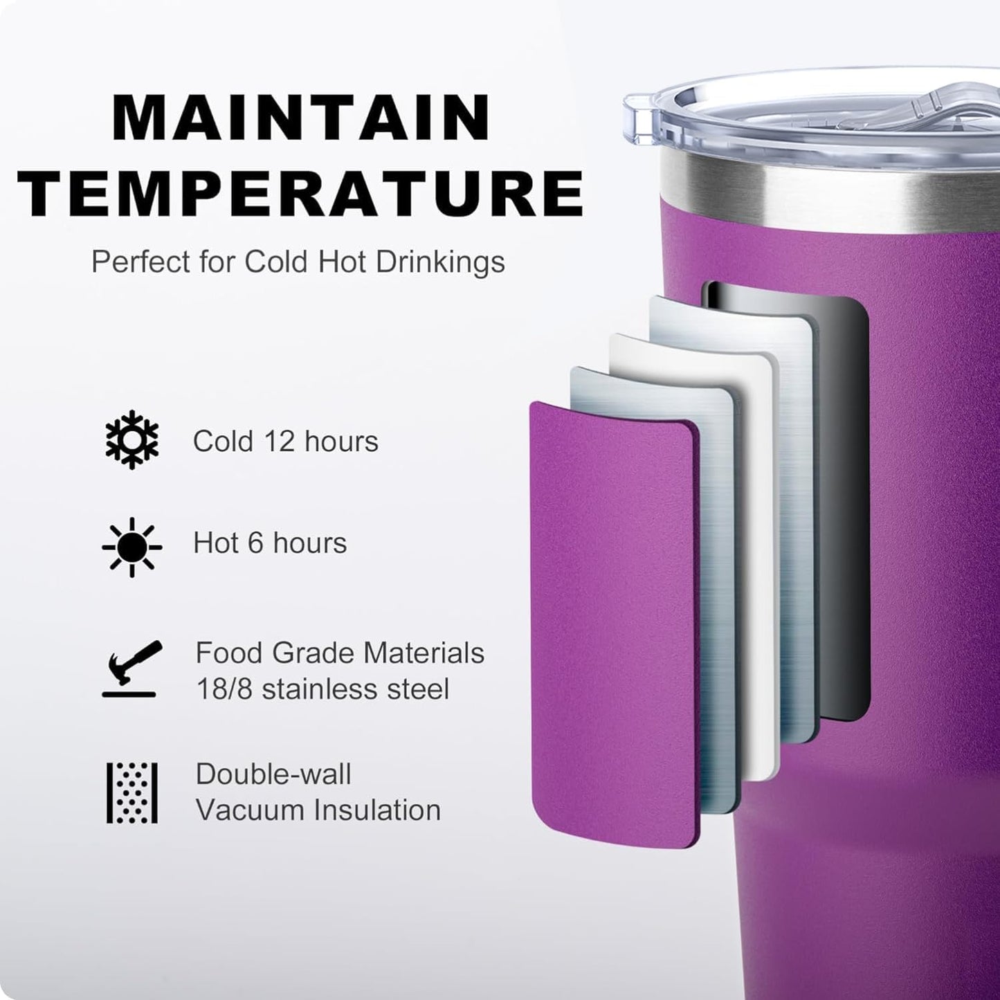 20 oz Stainless Steel Skinny Tumbler Double Wall Insulated Slim Water Tumbler Cup for Coffee, Tea (Baby Blue)