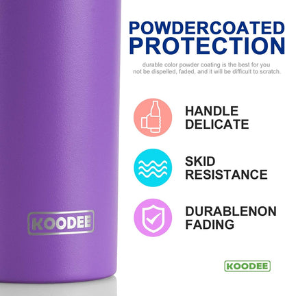 20 oz Stainless Steel Skinny Tumbler Double Wall Insulated Slim Water Tumbler Cup for Coffee, Tea (Baby Blue)
