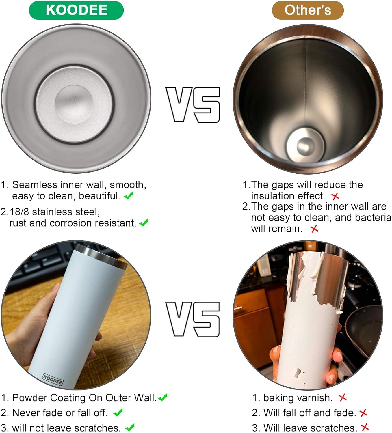 20 oz Stainless Steel Skinny Tumbler Double Wall Insulated Slim Water Tumbler Cup for Coffee, Tea (Baby Blue)