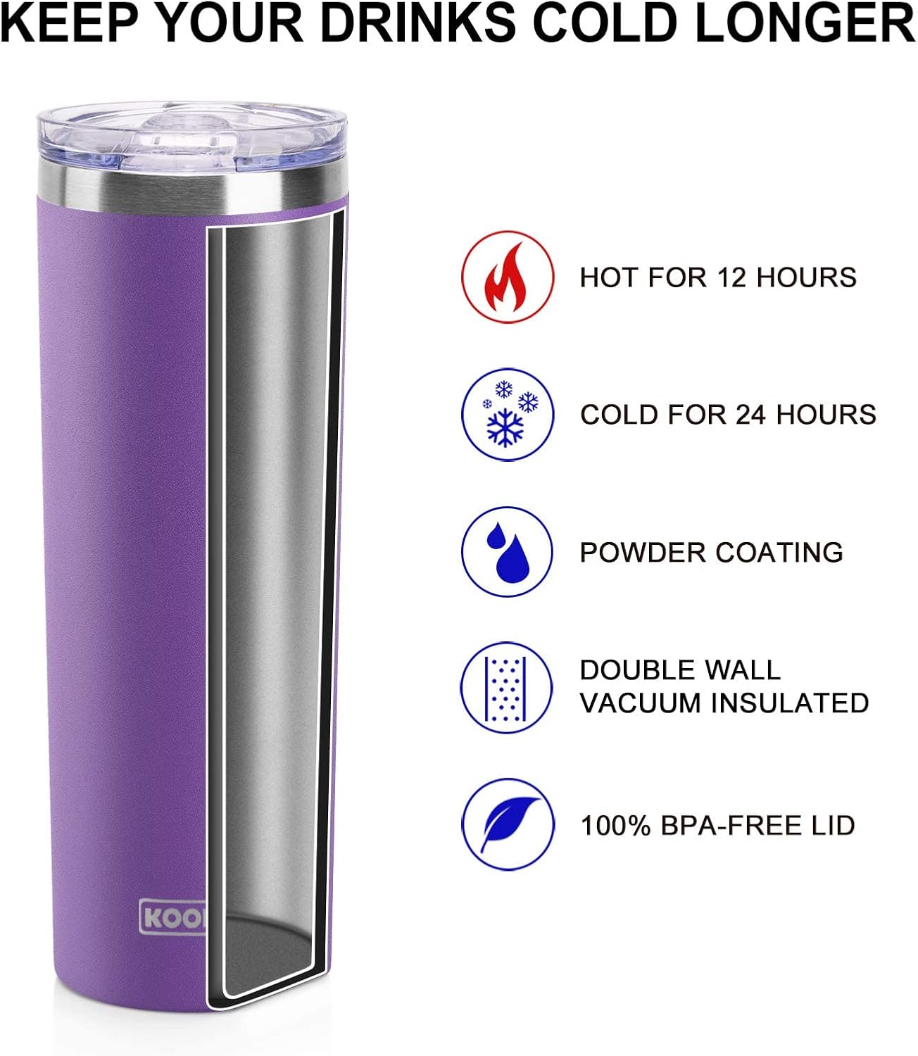 20 oz Stainless Steel Skinny Tumbler Double Wall Insulated Slim Water Tumbler Cup for Coffee, Tea (Baby Blue)