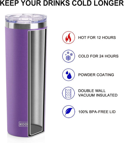 20 oz Stainless Steel Skinny Tumbler Double Wall Insulated Slim Water Tumbler Cup for Coffee, Tea (Baby Blue)