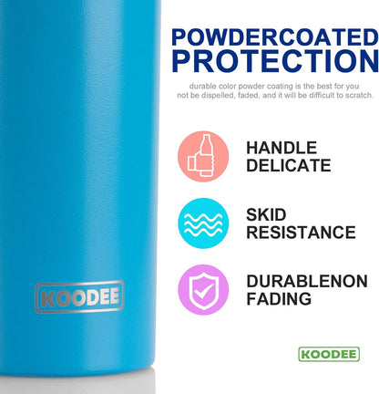 20 oz Stainless Steel Skinny Tumbler Double Wall Insulated Slim Water Tumbler Cup for Coffee, Tea (Baby Blue)