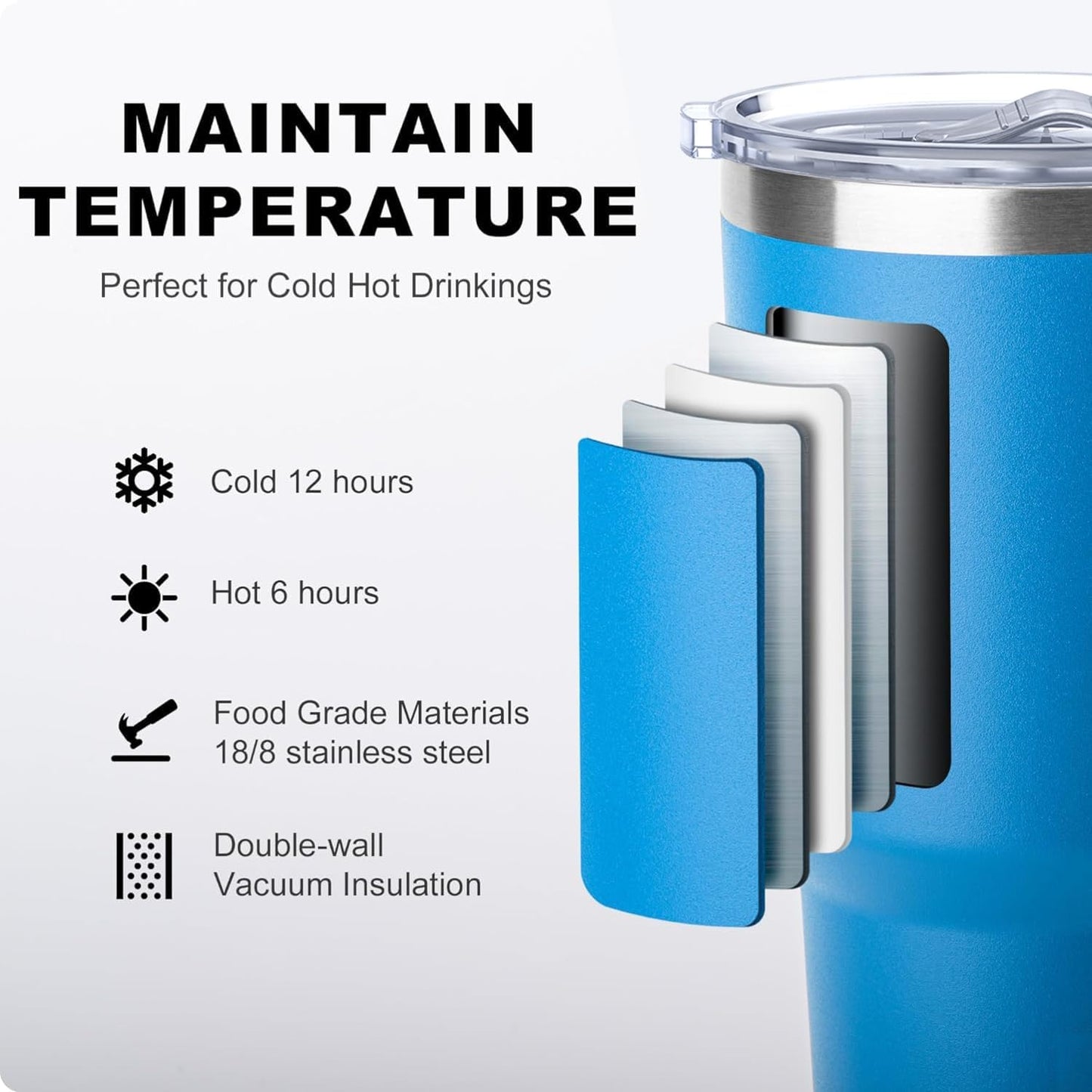 20 oz Stainless Steel Skinny Tumbler Double Wall Insulated Slim Water Tumbler Cup for Coffee, Tea (Baby Blue)