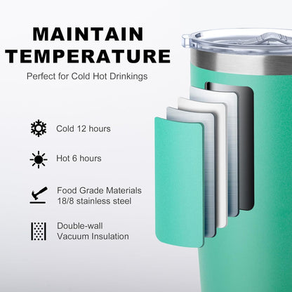 20 oz Stainless Steel Skinny Tumbler Double Wall Insulated Slim Water Tumbler Cup for Coffee, Tea (Baby Blue)
