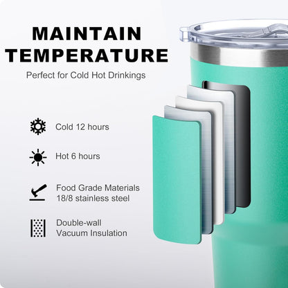 20 oz Stainless Steel Skinny Tumbler Double Wall Insulated Slim Water Tumbler Cup for Coffee, Tea (Baby Blue)