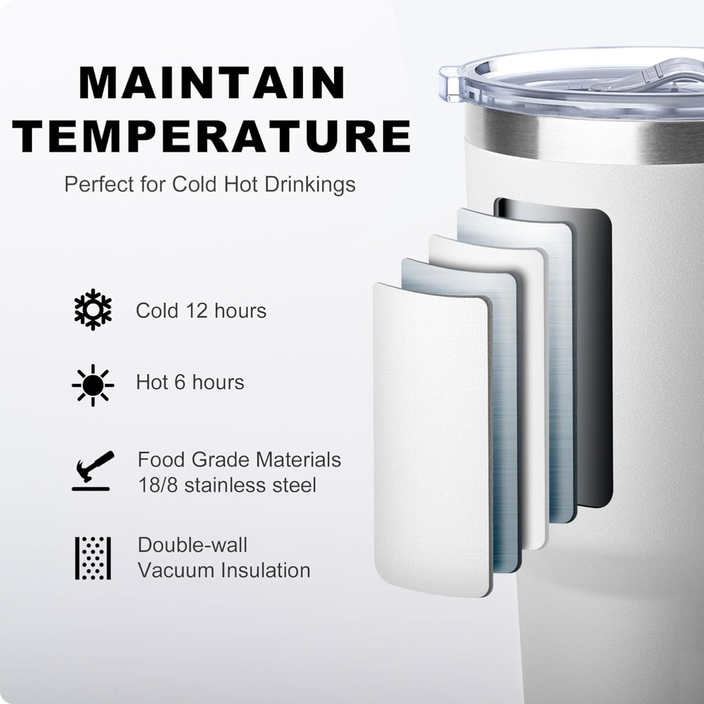 20 oz Stainless Steel Skinny Tumbler Double Wall Insulated Slim Water Tumbler Cup for Coffee, Tea (Baby Blue)