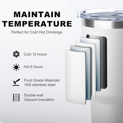20 oz Stainless Steel Skinny Tumbler Double Wall Insulated Slim Water Tumbler Cup for Coffee, Tea (Baby Blue)