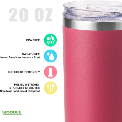 20 oz Stainless Steel Skinny Tumbler Double Wall Insulated Slim Water Tumbler Cup for Coffee, Tea (Baby Blue)