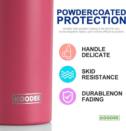 20 oz Stainless Steel Skinny Tumbler Double Wall Insulated Slim Water Tumbler Cup for Coffee, Tea (Baby Blue)