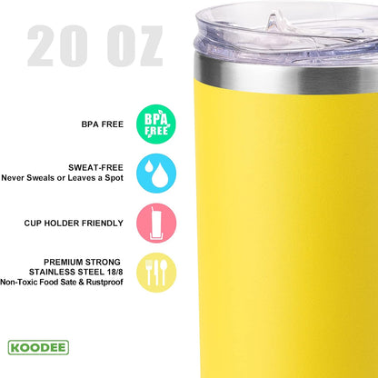 20 oz Stainless Steel Skinny Tumbler Double Wall Insulated Slim Water Tumbler Cup for Coffee, Tea (Baby Blue)