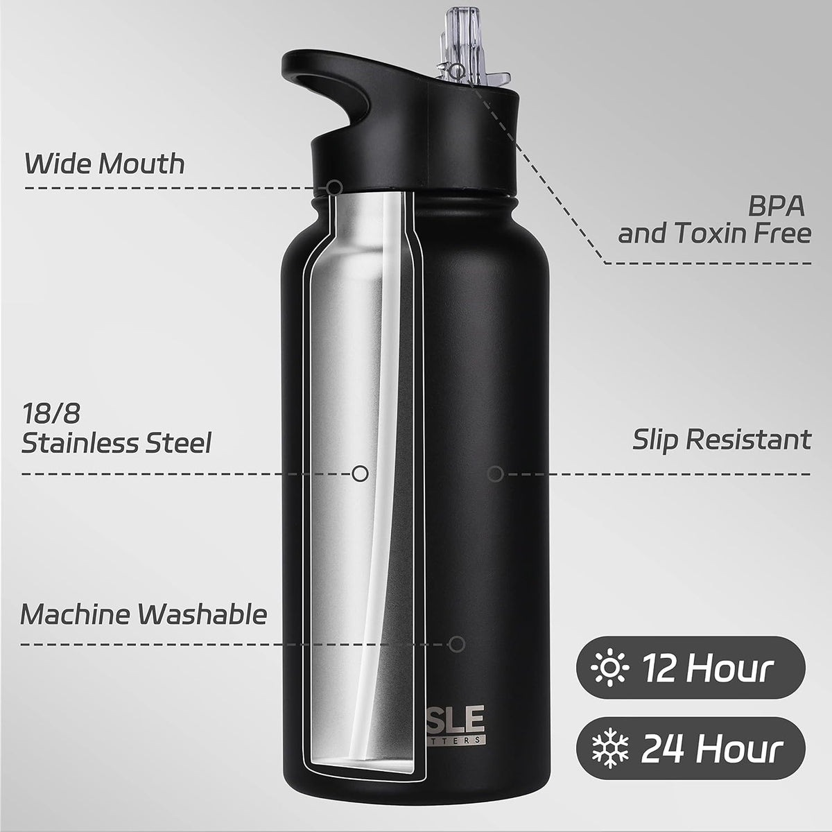 32 oz Insulated Water Bottle Stainless Steel Double Walled Vacuum Sports Water Bottle with 2 Lids (Straw and Spout Lid) for Gym Camping Hiking(Black,1)