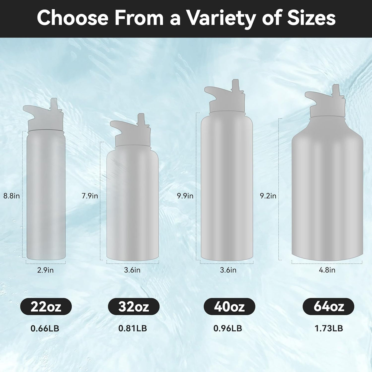 32 oz Insulated Water Bottle Stainless Steel Double Walled Vacuum Sports Water Bottle with 2 Lids (Straw and Spout Lid) for Gym Camping Hiking(Black,1)